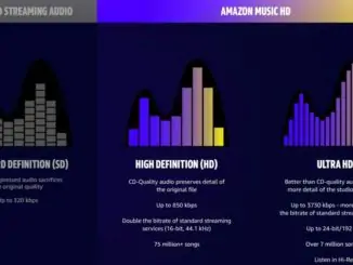 Amazon Music HD reduces its price