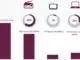 SOURCE: RAJAR - Share of digital listening hours