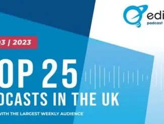 Top 25 UK podcasts for Q3 2023