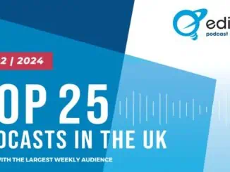 Top 25 UK Podcasts for Q2 2024