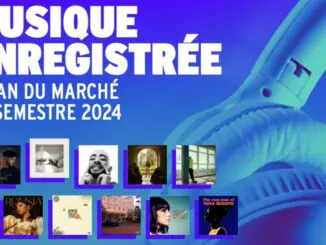 French music sales grew 5.9% in first half of 2024