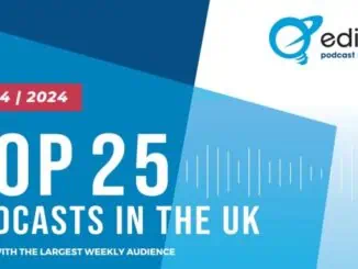 Top 25 UK Podcasts for Q4 2024