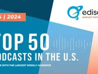 Top 50 US podcasts for Q4 2024