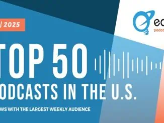Top US podcasts for Q3 2025